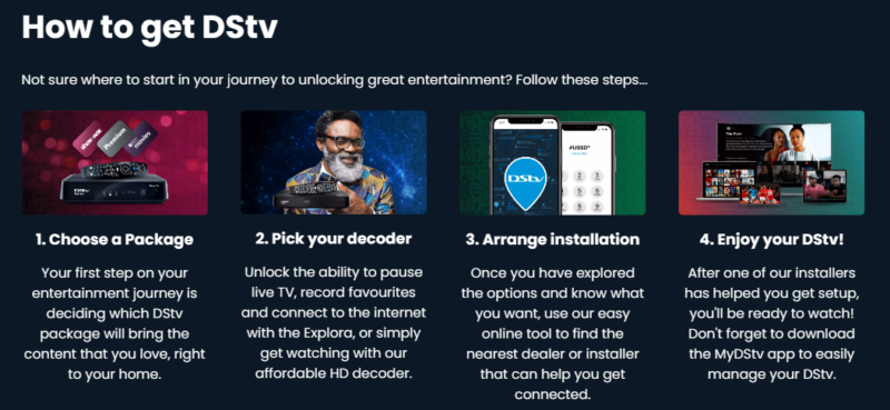 Remove Dstv DStv French Plus Add-on Bouquet E36 Channels List and Subscription ...
